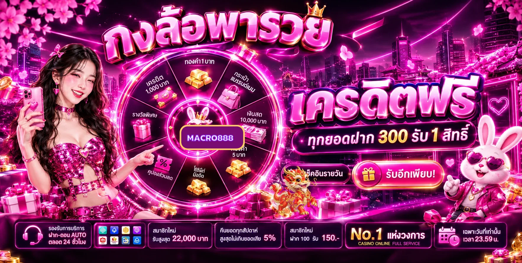 วงล้อเครดิตฟรีประกอบคู่มือสล็อตออนไลน์ MACRO888